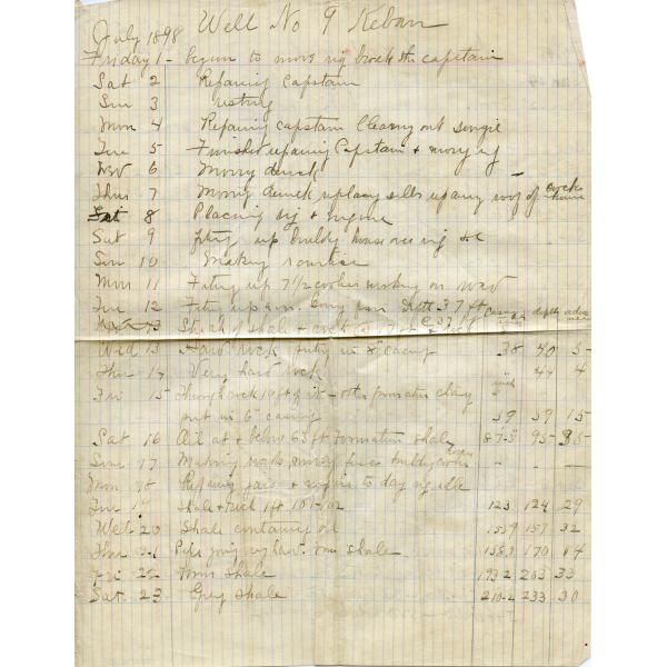 A handwritten report on yellowing paper with blue lines. Dates are written down the left-hand side and a description of the work done each day is on the right.