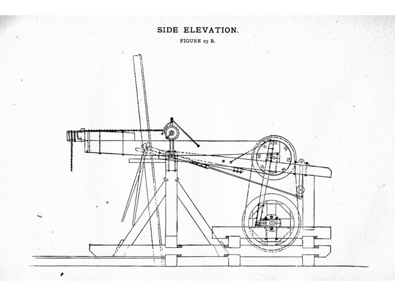 An illustrated advertisement for an oil rig with wooden poles. It shows the rig on the left with the poles going into the ground and a steam boiler inside a small building on the right.