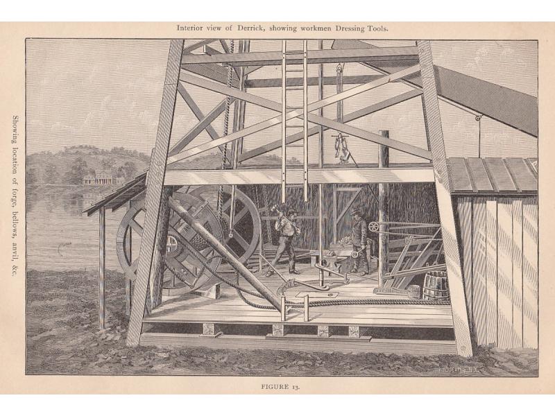 An illustration of two men standing next to large wheels and gears inside an oil rig with four legs. The man on the right is hitting an anvil as the other man looks on.